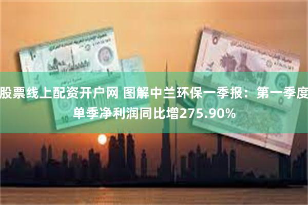 股票线上配资开户网 图解中兰环保一季报：第一季度单季净利润同比增275.90%